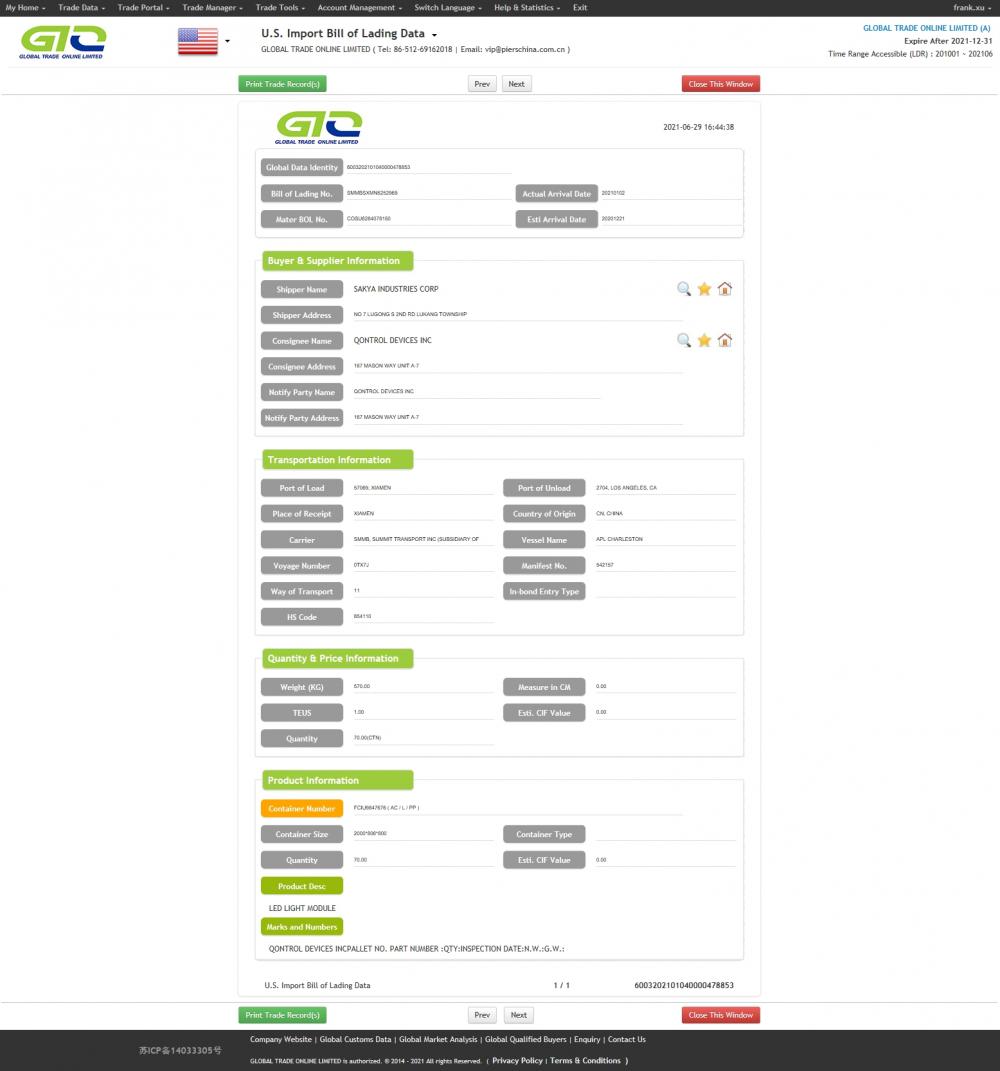 Light Module USA Import Data