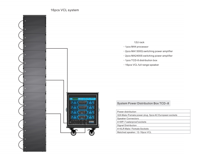 ZSOUND audio amplifier professional mixer audio dual 12inch 3way line array speaker system