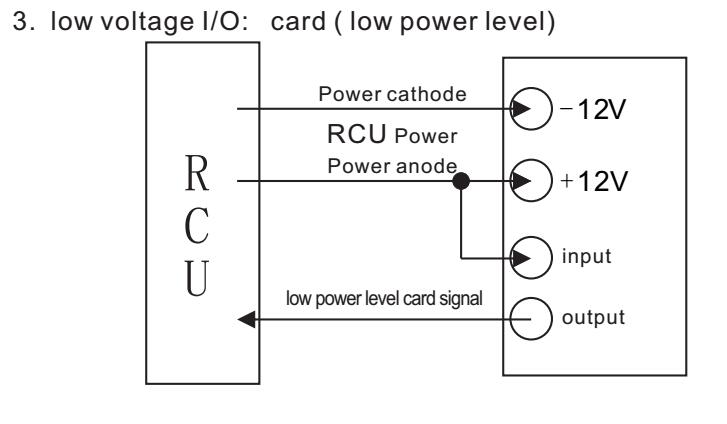 IO Card Holder