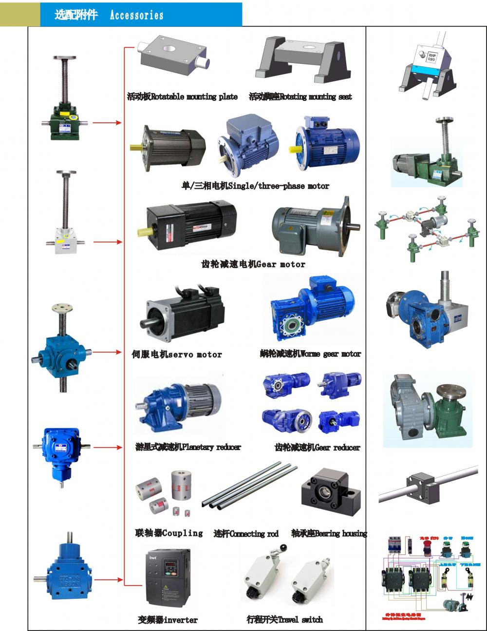 Big Load Taiwan Ball Screw Jack for Frequent Working