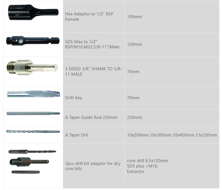 Tartozékok száraz magfúrókhoz Accessories for dry core bits