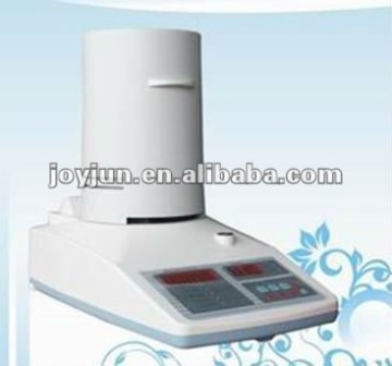 Rapid halogen Moisture Goniophotometer