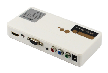 Component VGA + YPbPr Converter to HDMI converter
