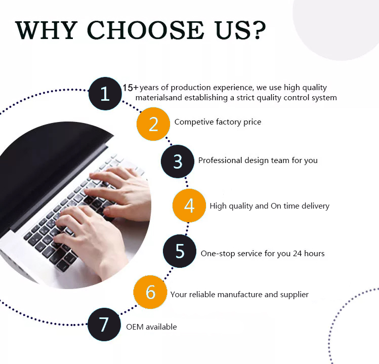 Wähle uns Choose Us