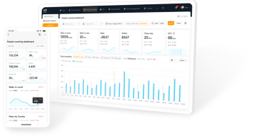 People Counting Analytics for Drugstore