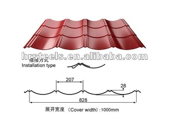 roofing materials