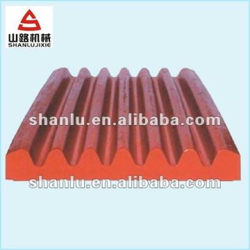 Featured Products!high manganese steel castings jaw plate