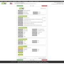 Data Mewnforio Sodiwm Nitrad UDA