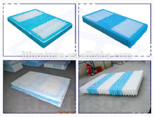 Pocketed Spring/Bonnell Spring/Mattress Spring Product List