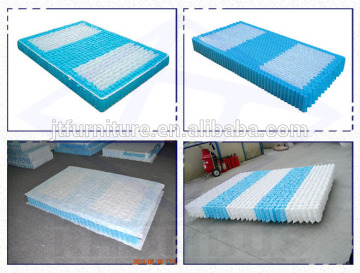 Pocketed Spring/Bonnell Spring/Mattress Spring Product List