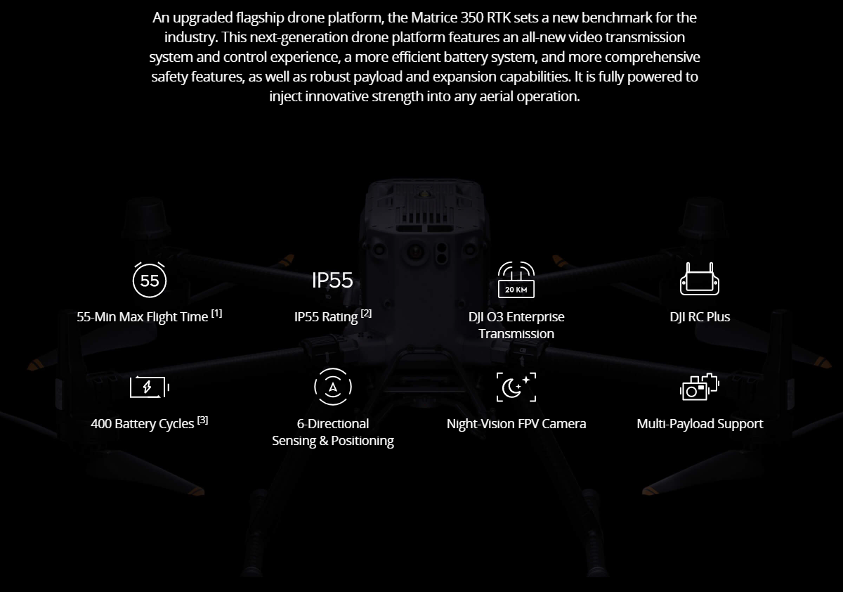 DJI Matrice 350 RTK Drone With 55 Min Max Flight Time Payload 2.7KG M350 RTK with 15km FPV Distance  VS M300 RTK dron