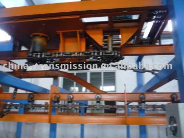 overhead conveyor