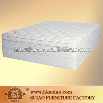 Soft velvet fabric visco elastic foam mattress