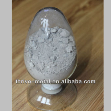 castable ceramic refractory