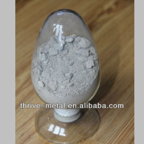 castable ceramic refractory