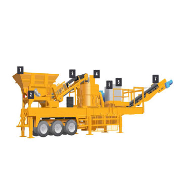 Stone Cone Crusher Plant Machine Price List