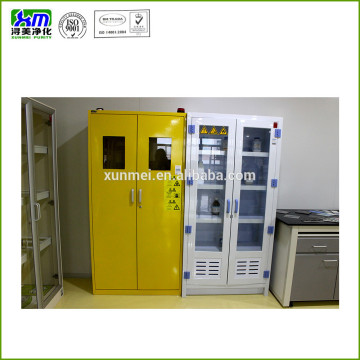 flammable storage cabinet