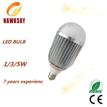 Guangdong wholesale led bulb light factory