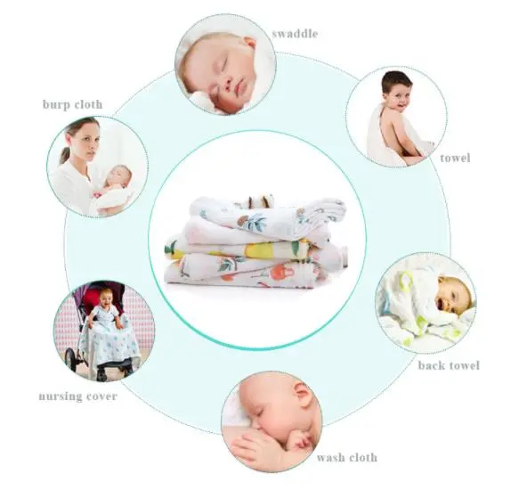 Hot Sale Printing Fleece Muslin Blanket Swaddle Baby Blanket Photography Props