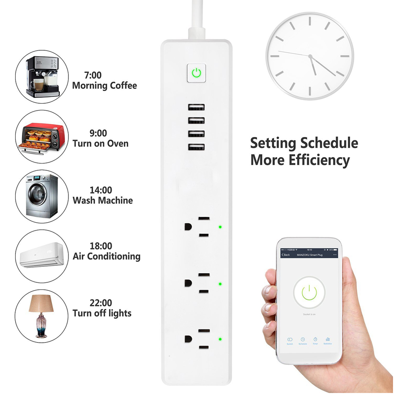 US Outlet Socket Surge Protector Wifi Smart Power Strip With Usb PortsTUYA