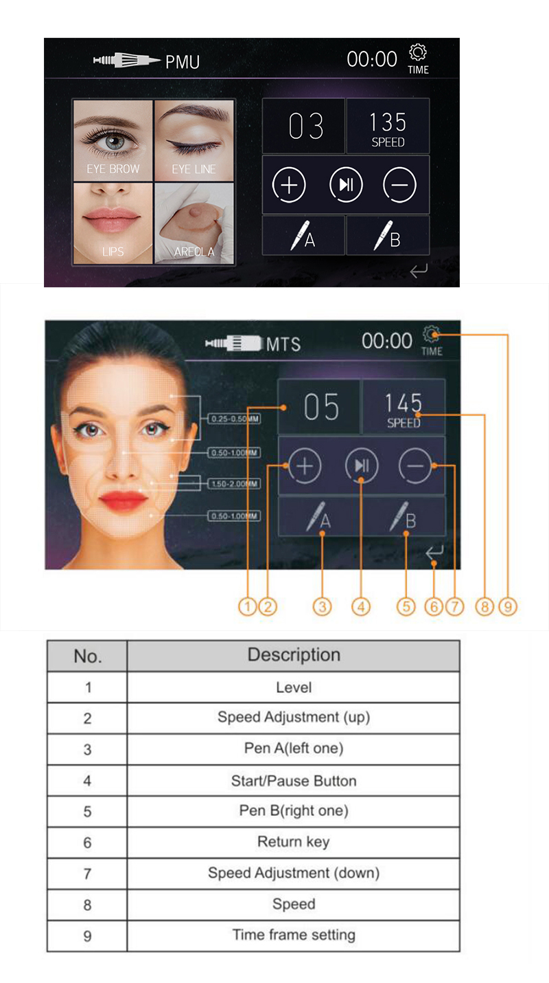 Artmex V8 Micropigmentation Dermography Machine Permanent Makeup Rotary Tattoo Embroidery Machine For Eyebrow Eyeliner Tattoo