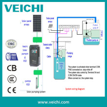Three Phase Inverter for Solar Garden Fountain Pump System