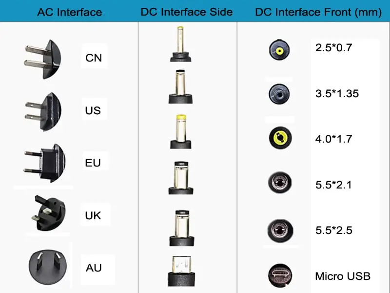 Full Automatic Intelligen 14.7V 20A 360W Charger for 12V SLA /AGM /VRLA /Gel Lead-Acid Battery with Waterproof IP54 IP56 for Ve/Ebike /Scooter /Solar