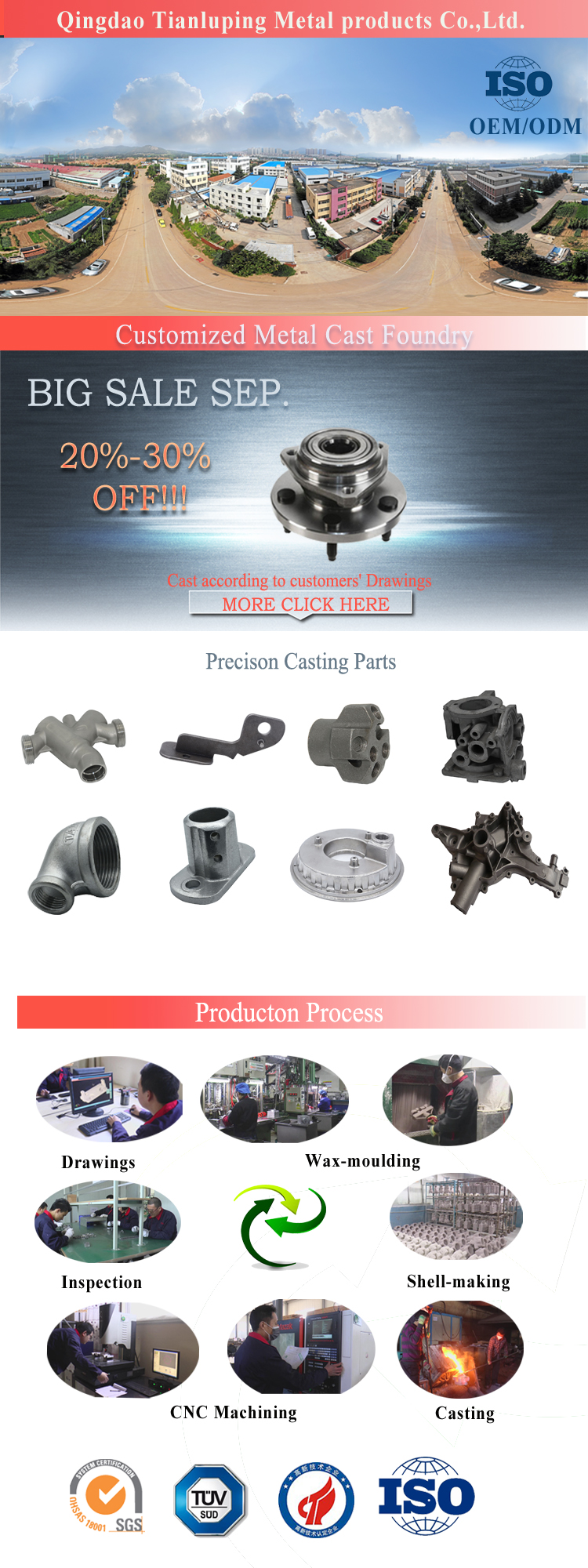 Custom Sand Casting Carbon Steel /Ductile iron Tractor Cultivator Spare Parts for Agricultural Machinery