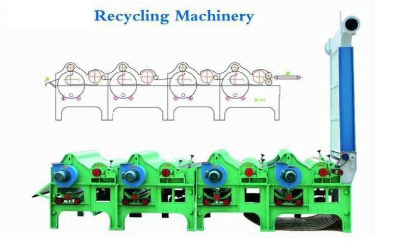 Textile Waste Recycling Machine For Yarn Fabric Waste Recycling Production line