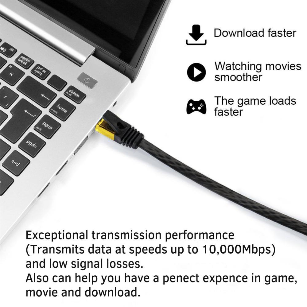 Cat7 Flat Patch Cable 1