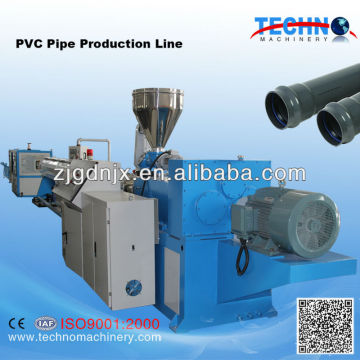 PVC Pipe Making Equipment