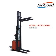 Electric Stacker Battery Charger