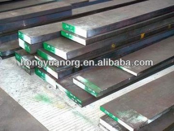 Nickel alloy 201 pure nickel sheet