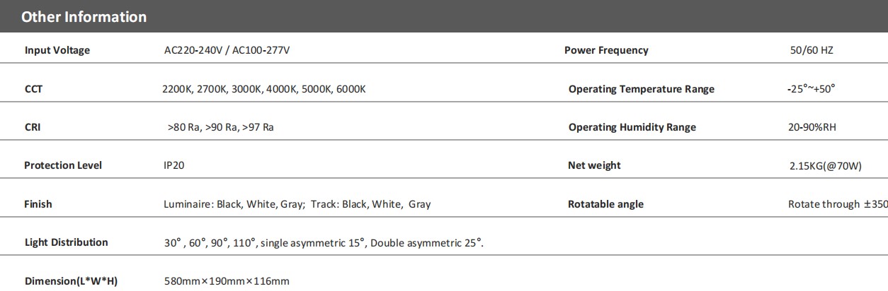 Parameters