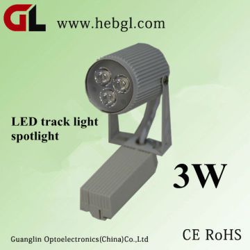 small LED track spotlight