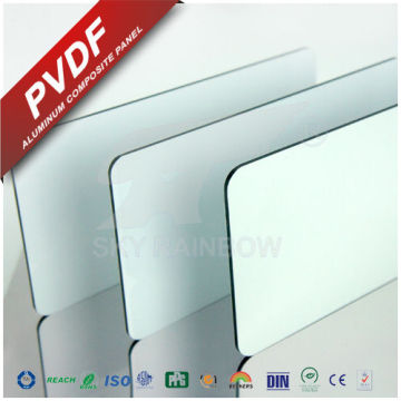 PVDF ACP