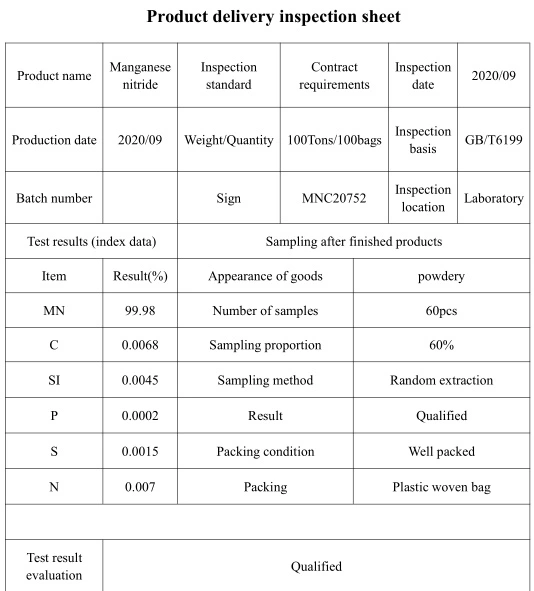 Manganese Nitride From China