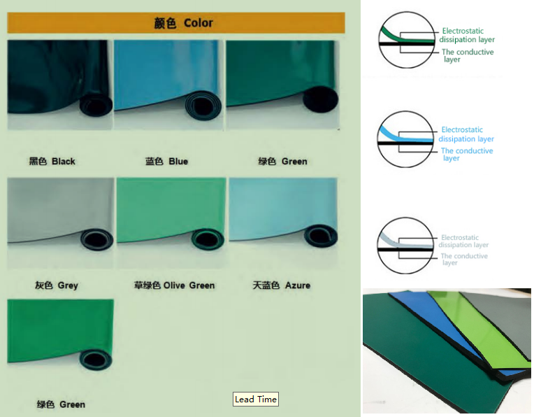 Eco-Friendly ESD table mat rubber mat for Workbench