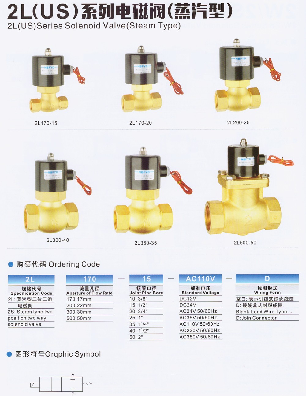 Corrosion resistant alcohol solenoid valve 24v