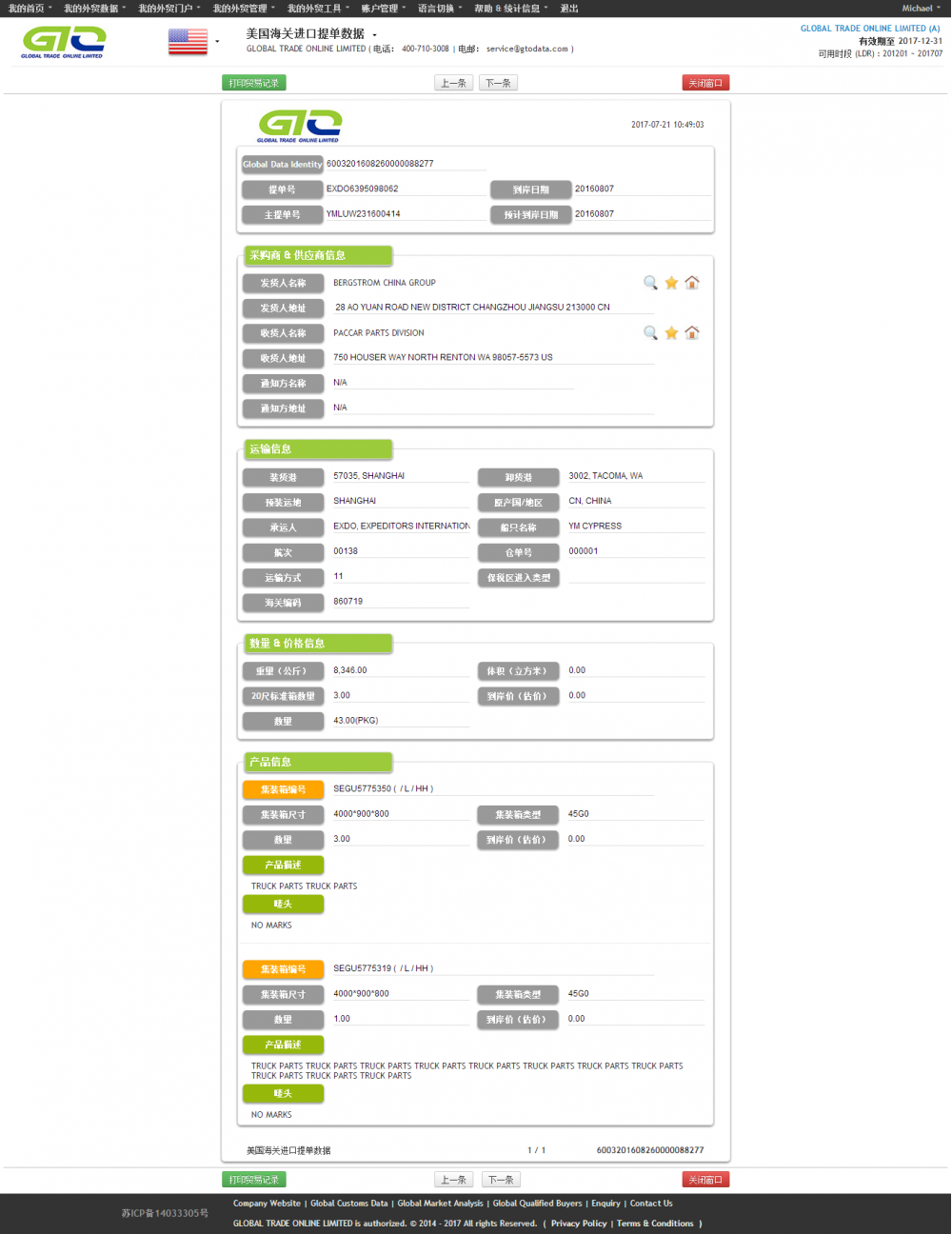 Peças de caminhão -USA Import Data Sample