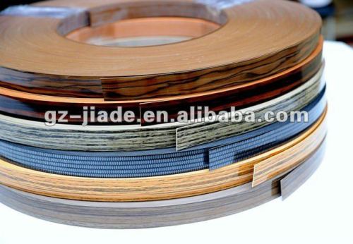 PVC Edge Banding, Edge Band, Edge Strip