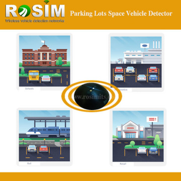 Rosim Wireless Parking Lot Space Vehicle Detector Sensor System Replace Ultrasonic Sensor