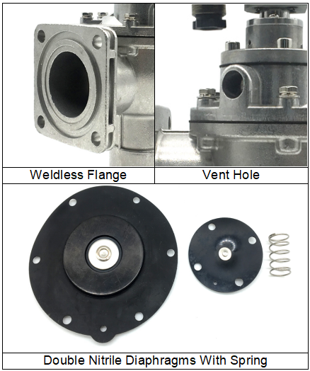 CA45FS Dust Collector Diaphragm Pulse Valve