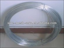 galvanized standard&cheap wire