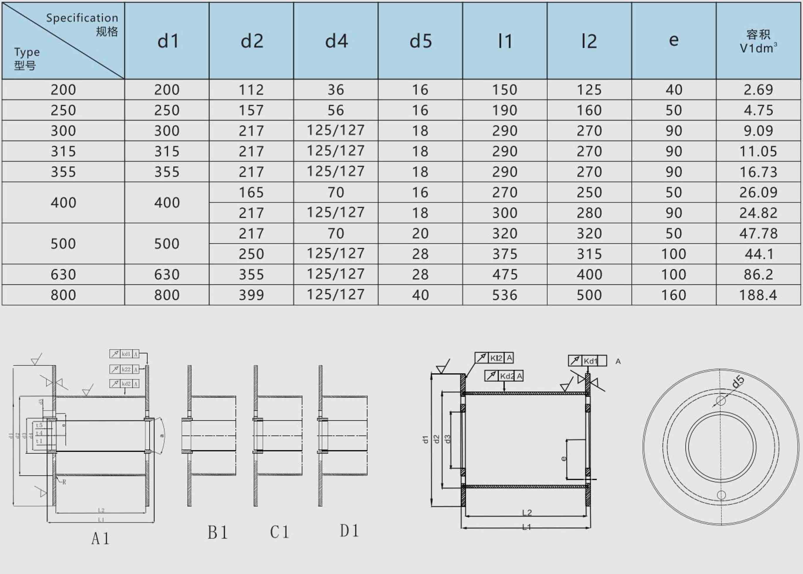 nombre predeterminado default name