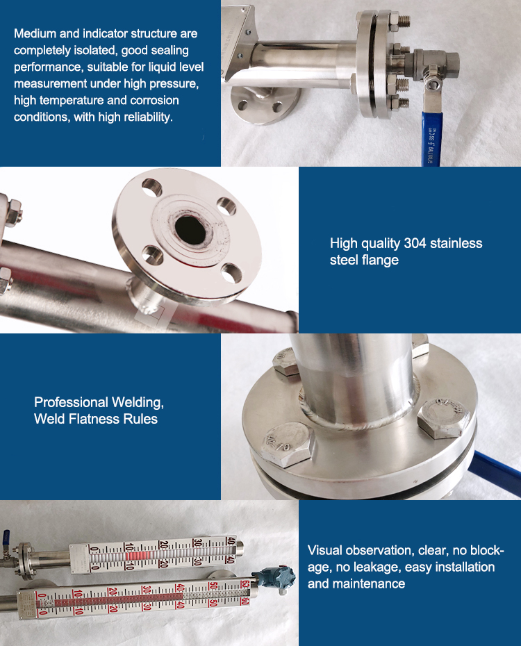 LPG -Magnetpegel -Messgeräte- und Level -Messglas