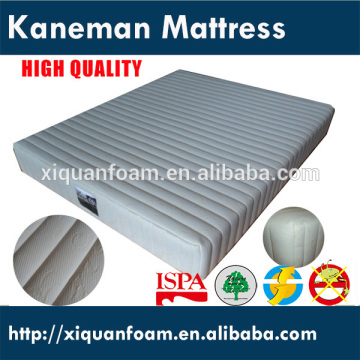 2014 Hot Selling memory foam mattress pads