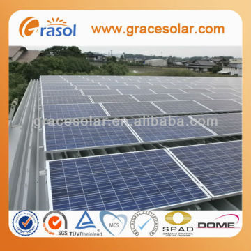 metal flat roof solar mounting