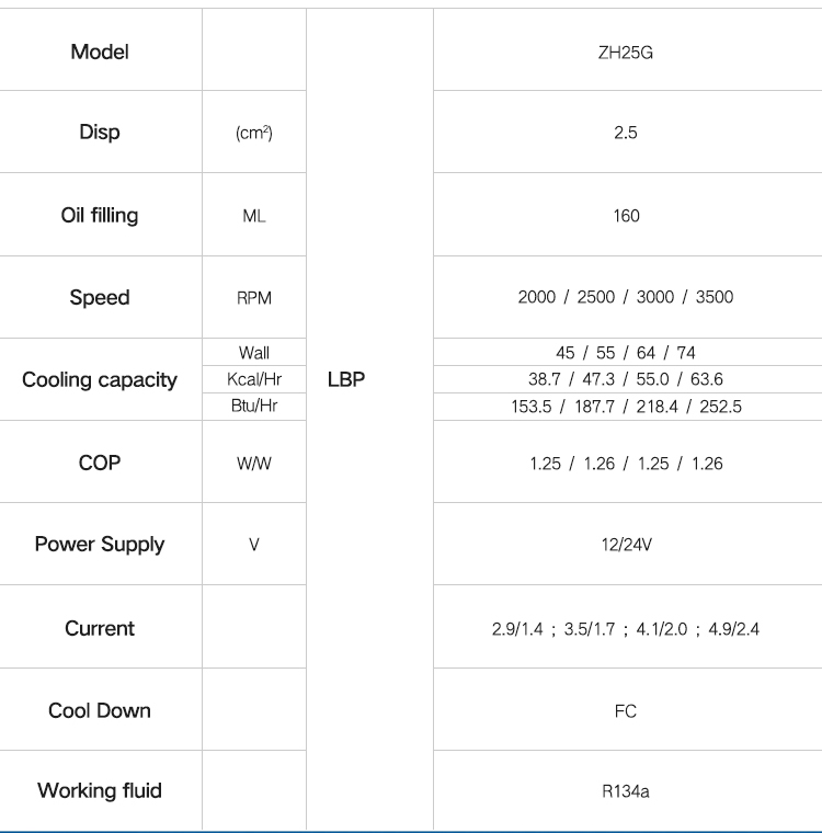 High efficiency Air-conditioning refrigeration compressor