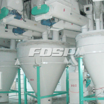 Industrial Intelligent Computer Dosing Scales System / Dosing Systems Splg Series Ce Iso